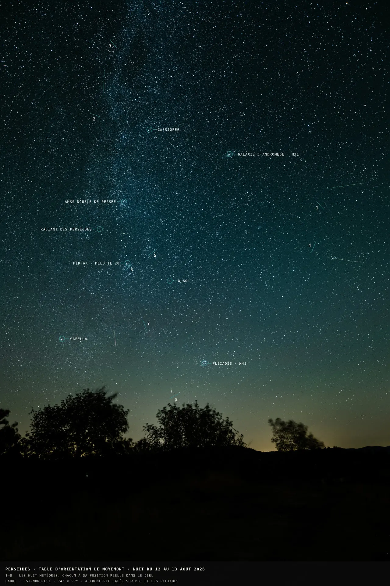 Carte annotée de l'image composite : les huit Perséides numérotées et les objets du ciel profond identifiés